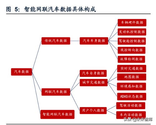 計(jì)算機(jī)軟件開發(fā) 九大行業(yè)及重點(diǎn)公司深度盤點(diǎn)